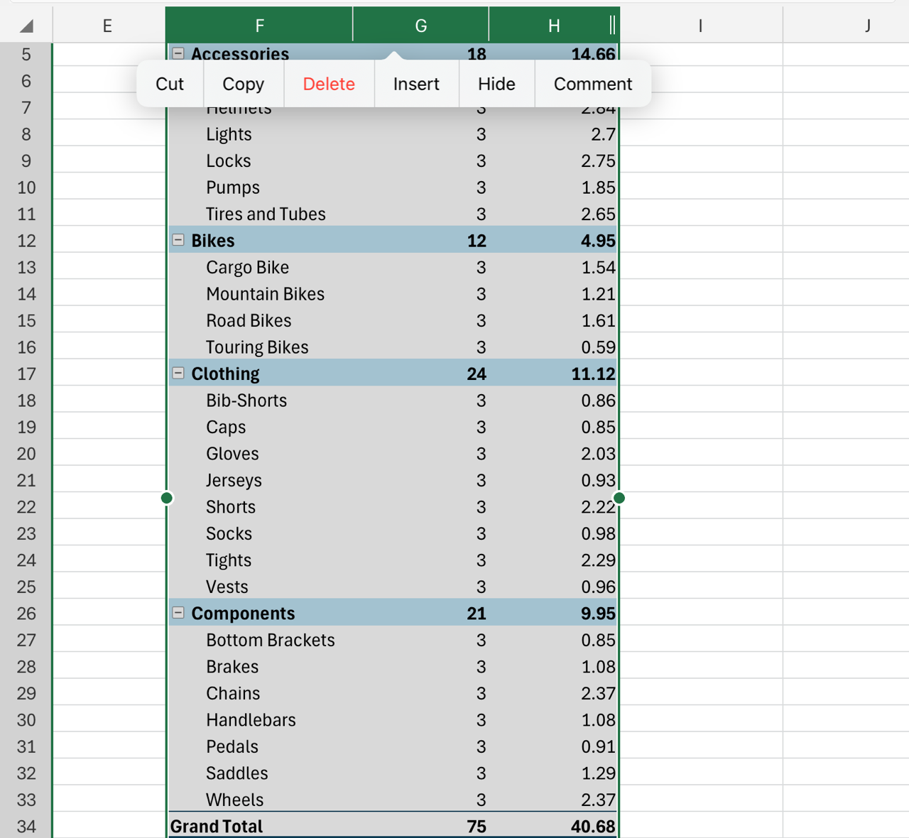 Delete columns spanning a PivotTable on iPad