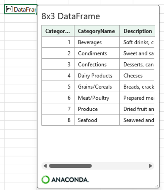 An open Python in Excel DataFrame card showing category data.