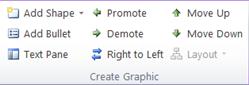The Create Graphic group on the Design tab under SmartArt Tools