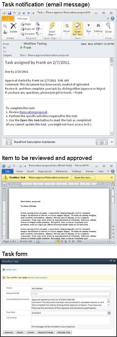 Task notification message, item for review, and task form