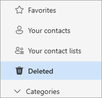 Screenshot of People folder list with Deleted folder selected