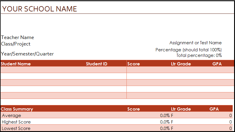 Screenshot of the gradebook template