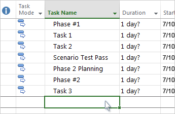 A task list in the Gantt Chart.