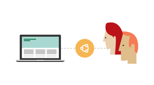 Share your Sway with others