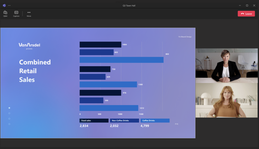 Screenshot of main presentation screen in town hall
