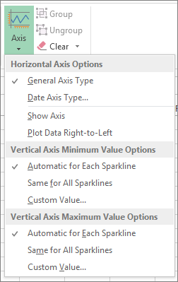Axis button on the Design tab of the Sparkline Tools