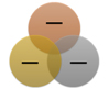 Basic Venn SmartArt graphic layout