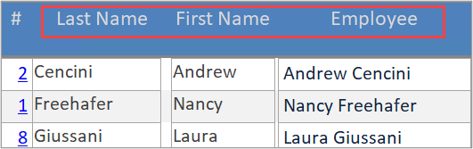 Using a label for information