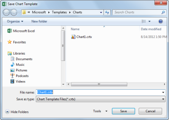Save Chart Template dialog box