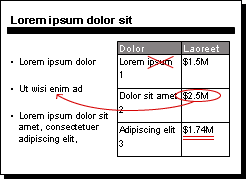 marked-up presentation