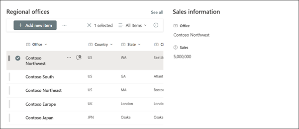 Example of a list connected with a List properties web part