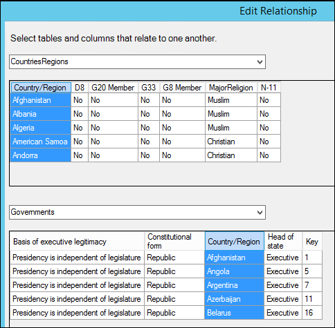 Power Pivot - Enhanced Edit Relationship dialog