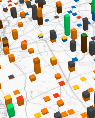Example of a stacked column chart