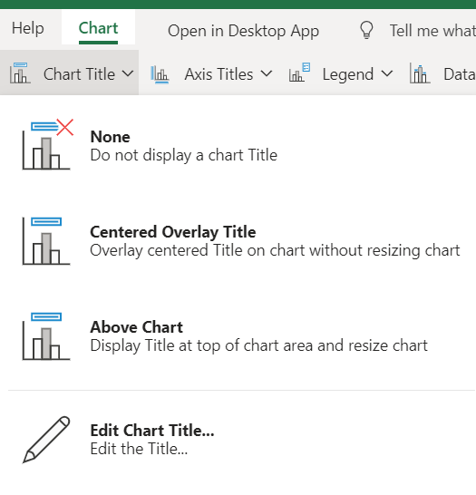 Chart Title button on the Chart tab