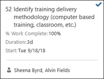 Task card with customization.